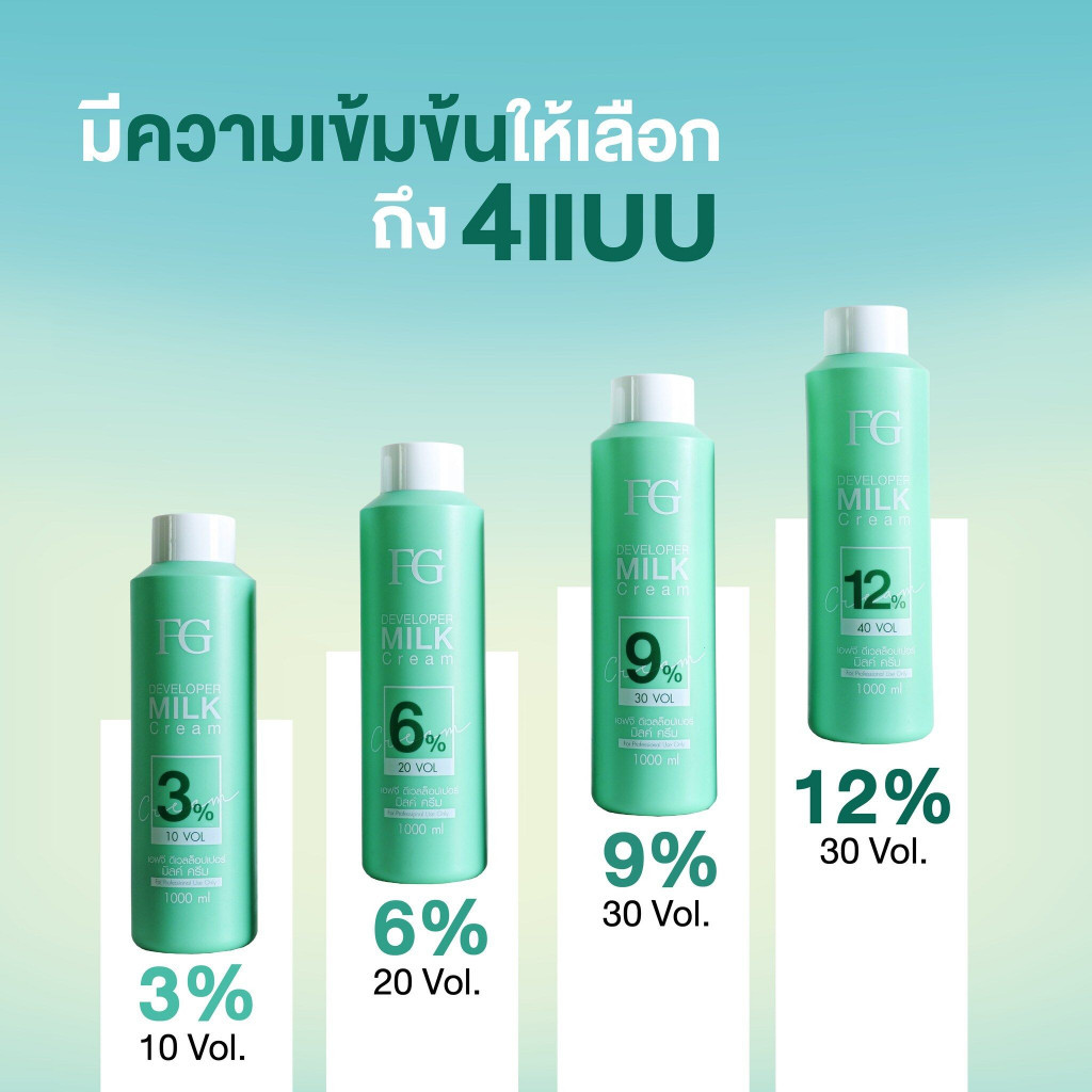 Farger FG Developer Milk Cream 1000 ml. เอฟจี  ดีเวลล็อปเปอร์ มิลค์ ครีม สูตรใหม่ กลิ่นไม่ฉุน