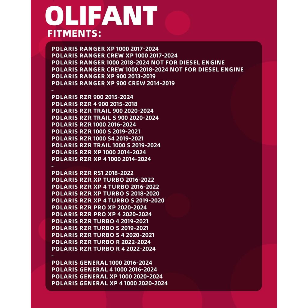 Starter for Polaris Ranger 900 1000 XP Crew RZR 1000 XP 4 900 Turbo S RZR Turbo R 4 S PRO XP General