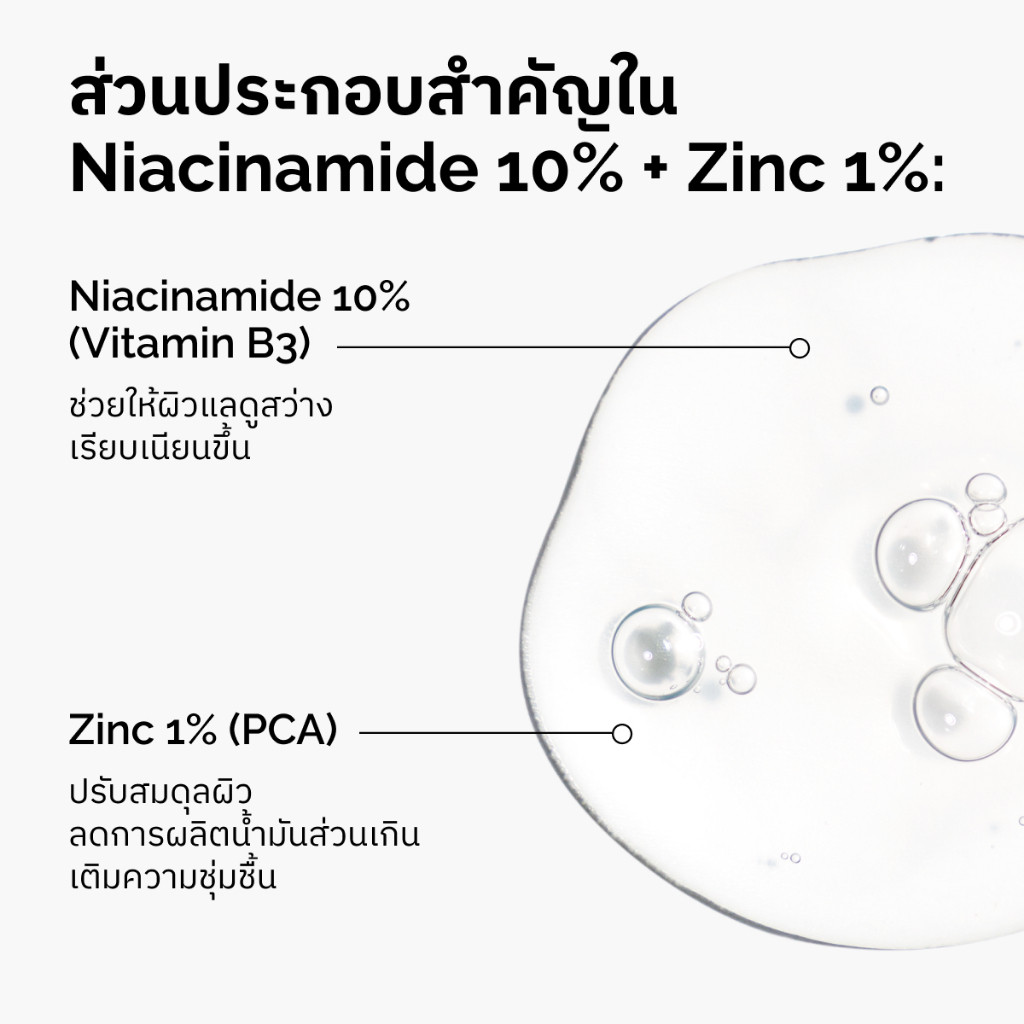 The Ordinary Niacinamide 10% + Zinc 1% - 30mL | เซรั่มลดการเกิดสิว กระชับรูขุมขน ลดความมัน ผิวแลดูกระจ่างใส - รูปที่ 2