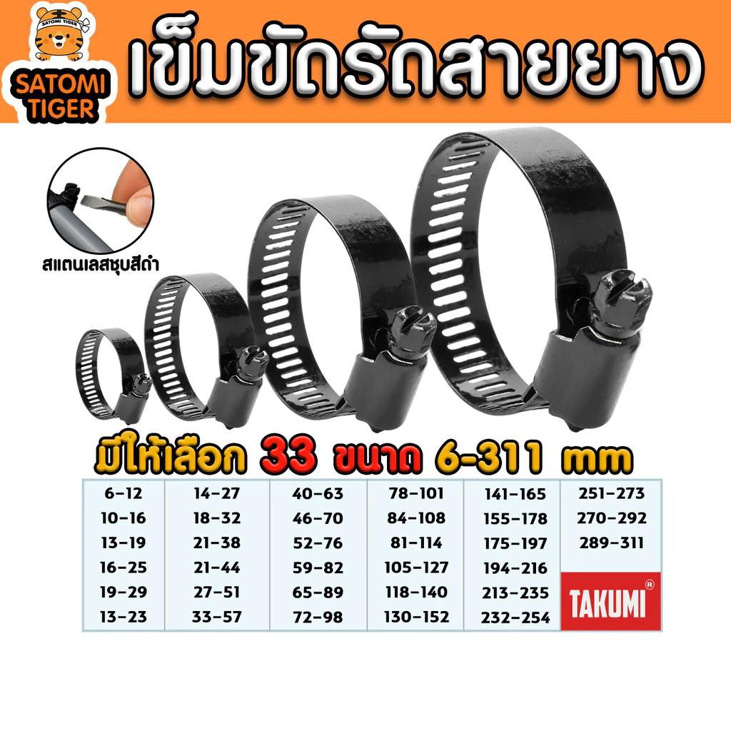 เข็มขัดรัดสายยาง TAJIMA สีดำ ขนาด 6–311 มม. เข็มขัดรัดท่อสแตนเลสคุณภาพสูง ปรับขนาดแน่นหนา ทนสนิม ใช้งานง่าย