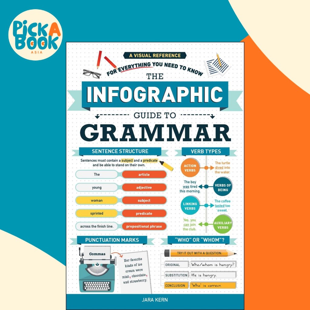 The Infographic Guide to Grammar : A Visual Reference for Everything You Need to Kn โดย Jara Kern (ฉ