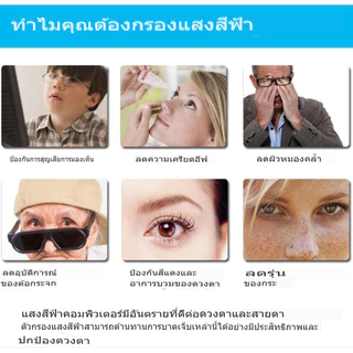 ฟิล์มกรองแสงฟ้าหน้าจอโน้ตบุ๊ค 13” 14” 15.6”กรองแสงสีฟ้า ถนอมสายตา กันรอยหน้าจอ Anti Blue Light Screen Protector monitor