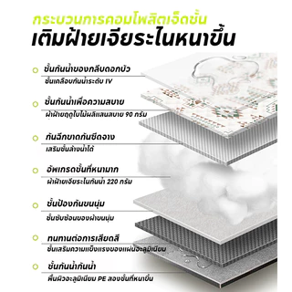แผ่นปิกนิก พับพกพา เสื่อปูพื้นลายโบฮีเมี่ยน ขนาดใหญ่หนาขึ้น6 มม ซักด้วยเครื่องได้ สําหรับเด็กคลาน ปิกนิก เทศกาลสงกรานต์
