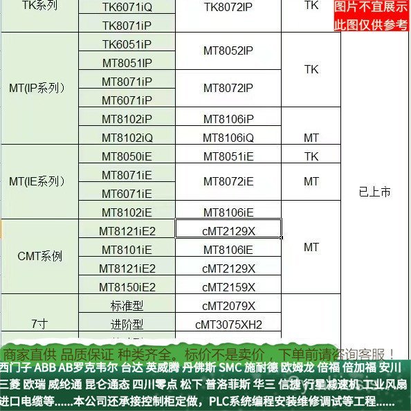 Veranton TK6051iP/MT8051iP/MT8071iP/MT8072iP/MT6071iP หน้าจอควบคุมอุตสาหกรรม
