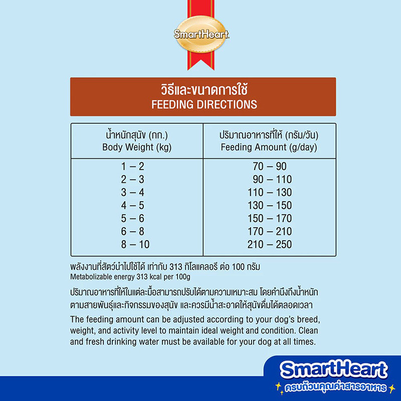 SMART HEART طعام كلاب صغيرة بستيك اللحم 2.6 كغ — صورة 4
