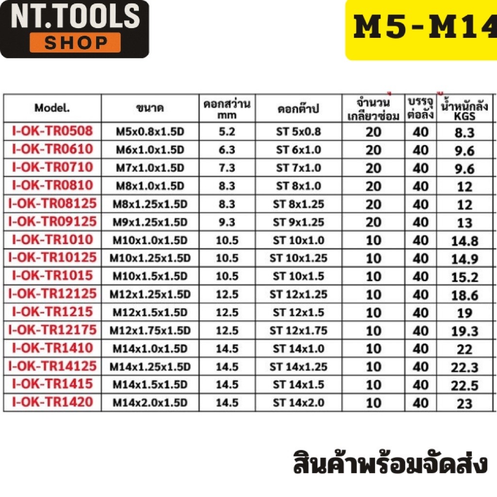 GP.TOOLS ชุดซ่อมเกลียวสปริง  ซ่อมเกลียว เกลียวสปริง OKURA เกรด HSS 5-14mm ของแท้ TOOLS - รูปที่ 3