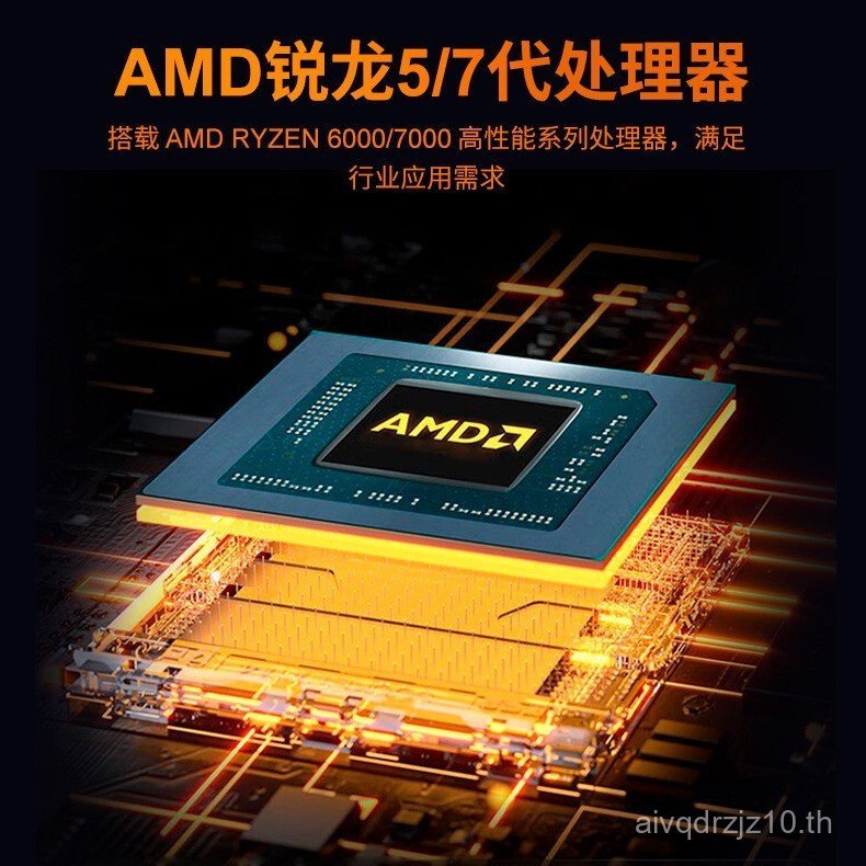 Paiqin AMD Mini nuc เมนบอร์ด 6600H 7840HS พอร์ตเครือข่ายคู่ Type-C Cross-Border ควบคุมอุตสาหกรรมคอมพ