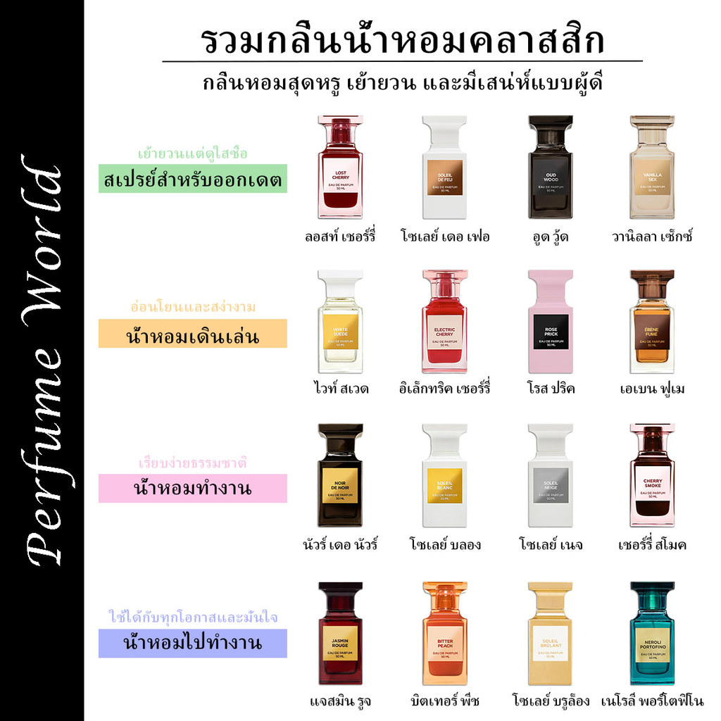 📌ส่งฟรี! ของแท้ 💯% Soleil Neige & White Suede & Soleil de Feu EDP 2ml/5ml/10ml น