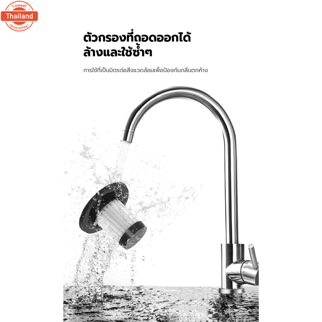 【Fast delivery】 Kento lite Filter Filter Element Filter Element Washable เปลียนทกๆ 5-6 สัปดาห์  Kent