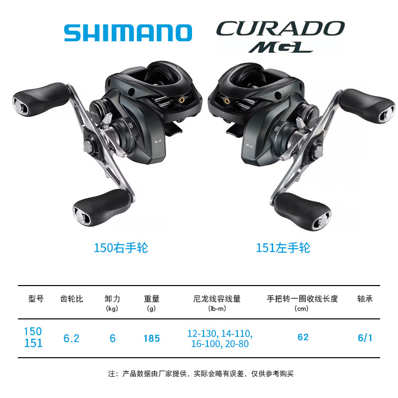 Shimano Curado DC/K/MGL สายป้องกันการระเบิดสำหรับใช้งานกับลูกตุ๋นแบบWater Drop Lure