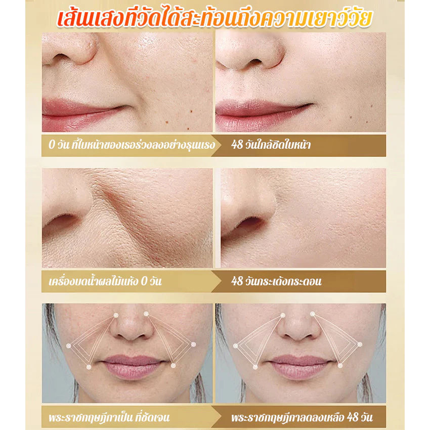 ✨ลดกระหน่ำ✨เซรั่มลดริ้วรอยและกระชับผิวหน้า ผิวหน้า รูขุมขน สกินแคร์ Skincare บำรุง ใบหน้า thumbnail 5