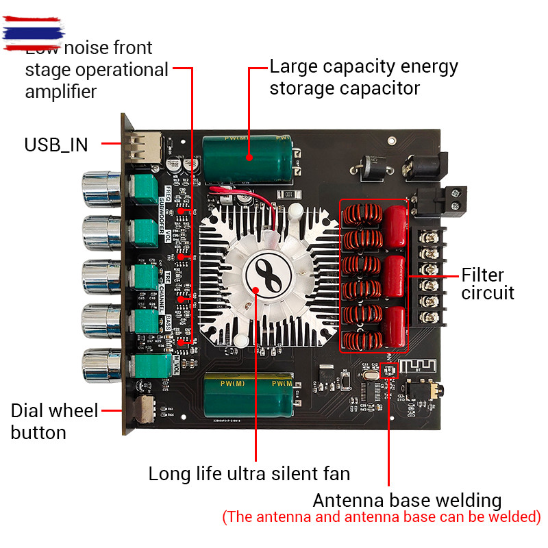 Original Diymore ZK-HT21 2.1-channel Stereo Bluetooth 5.0 Digital Power Amplifier Module TPA3116/TDA