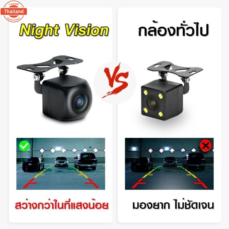 【ร้านกรุงเทพจัดส่งภายใน 24 ชม】กล้องถอยหลัง HD กันน้ำได้ รองรัAHD 4K กล้องมองหลังติดรถยนต์ สำหรัใช้ดู