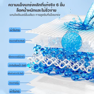 ผ้าอ้อมสัตว์เลี้ยง S/M/L/XL สำหรับสุนัขและแมว สัตว์เลี้ยง pet diapers แพมเพิสสุนัข แบบใช้แล้วทิ้ง