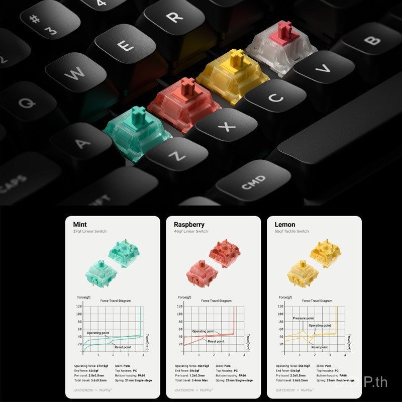 Nuphy Gem80 Mechanical Keyboard Switches 90 ชิ้น