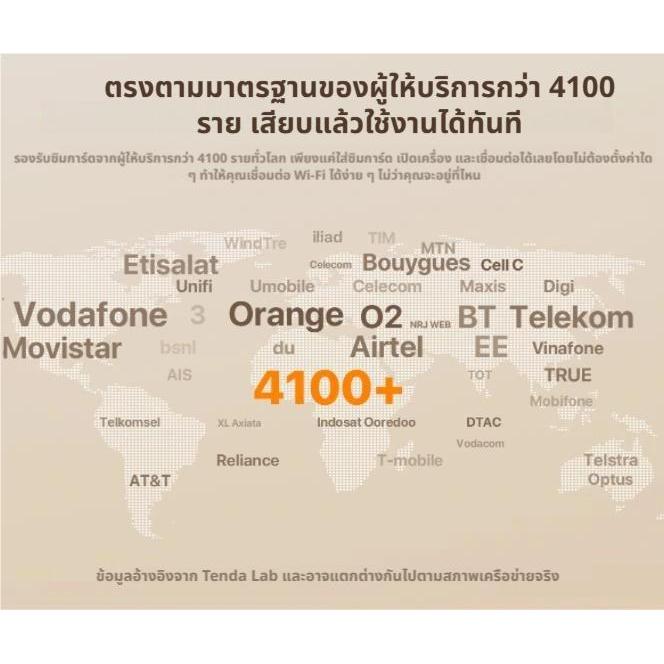 【Tenda】MF6 มือถือ Wi-Fi6 4G LTEการเชื่อมต่อแบบ on-the-go ความทนทานยาวนานเร้าเตอร์wifi ใส่ซิมpocket w