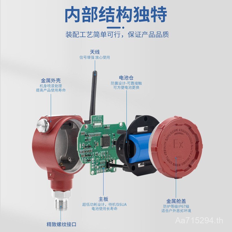 หม้อแปลงแรงดันสูงแรงดันกันน้ํา IoT LoRa Sensor ไร้สายสมาร์ท HPT-20P IoT Far Transmission K7QA