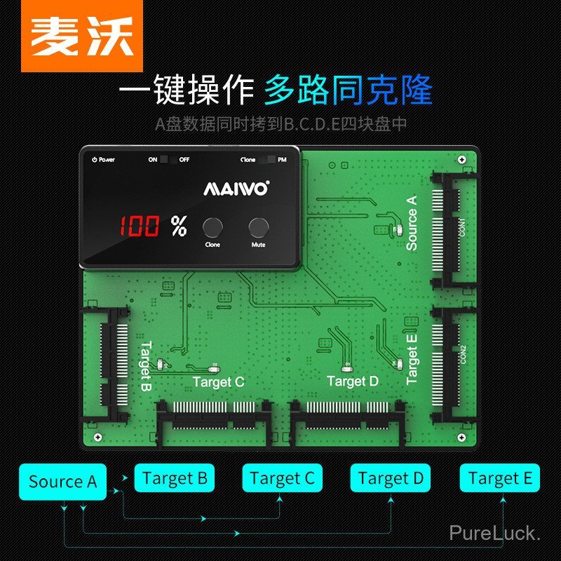 KSY K3015 CFast2.0 การ์ดหน่วยความจําการ์ดหน่วยความจําระบบ Plug and Play Disk Offline Copy Cloning Ma