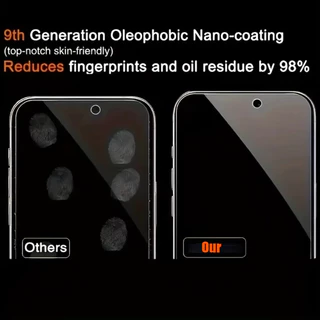 Anti Spy ฟิล์มกันรอย For iPhone 11 13 17 16 Pro Max 14 15 Air 12 Mini 7 8 Plus XR XS X 17promax 16promax ฟิล์มกระจก