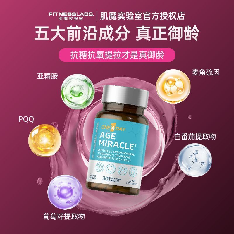 US Import Fitness Labs Fitness Labs Fitness Labs Fitness Labs Fitness Labs Fitness Lab20251107