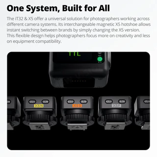 Godox IT32&X5 IFlash กล้องแฟลชหนึ่งระบบสร้างขึ้นสําหรับ TTL HSS ทั้งหมด