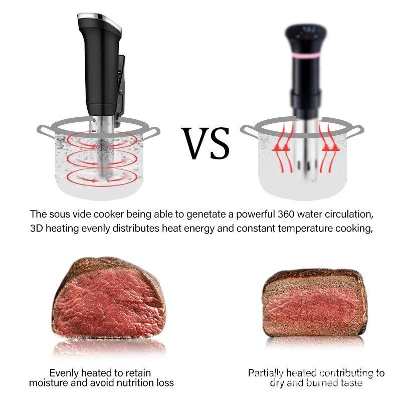 IPX7 กันน้ําอุณหภูมิต่ําสูญญากาศทําอาหารช้าเครื่องสเต็กทําอาหาร Stick ไขมัน Comfort เครื่อง IPX7 Sou