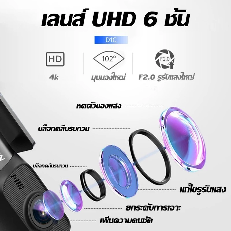 กล้องติดรถยนต์ 4K HD APP Wi-Fi ในตัว หมุนได้ 360° กล้องหน้าคมชัด กล้องหน้ารถ thumbnail 9