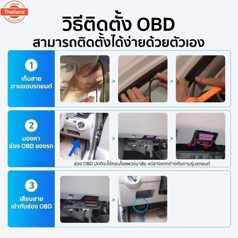 AZDOME OBD Cable II ชุดสาย OBD Hardwire Kit สำหรักล้องติดรถ AZDOME เพื่อให้กล้องันทึกหลังดัเครื่องยน