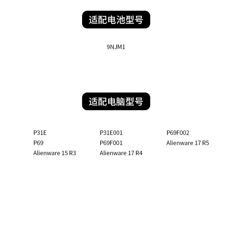 เหมาะสําหรับแบตเตอรี่แล็ปท็อป Dell 9NJM1 Alienware 15 R3 17 R4/R5 P31E P69F