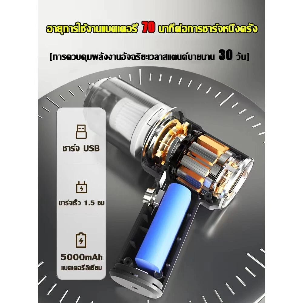 เครื่องดูดฝุ่นไร้สายพกพา thumbnail 5