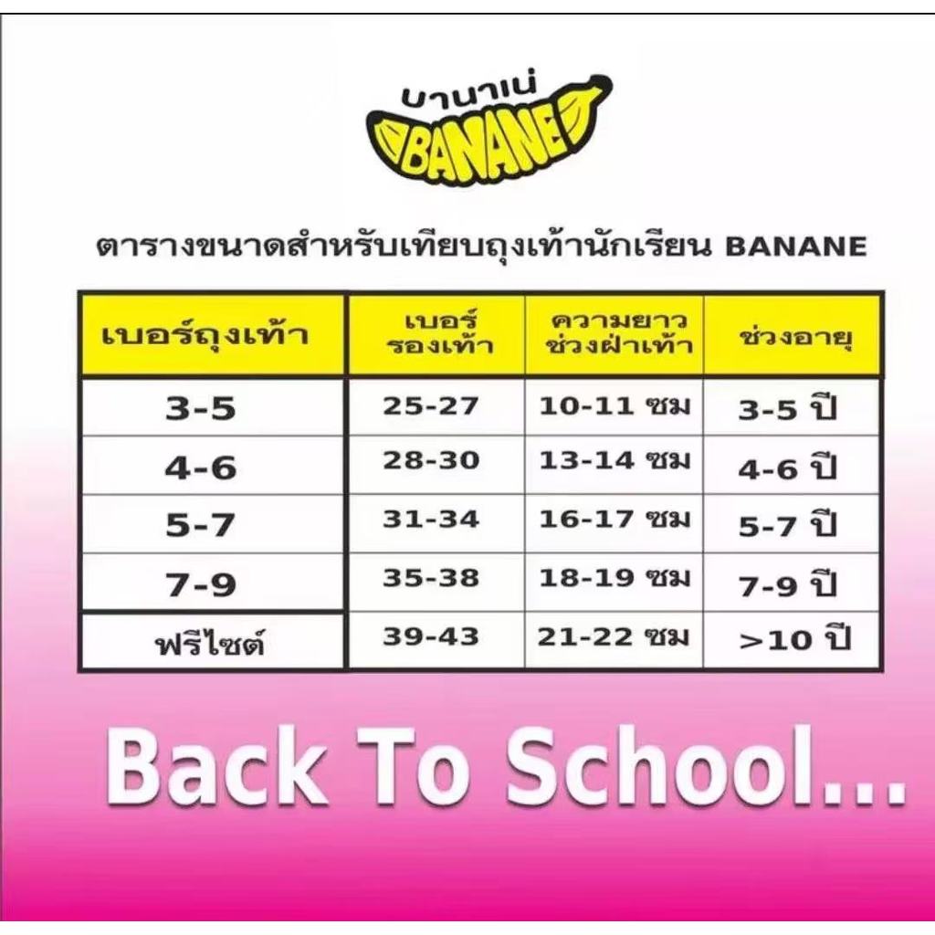 รูปภาพ 7