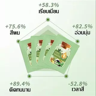 แชมพูย้อมผมธรรมชาติพืช สีผมติดทนนานสะดว ครีมย้อมผมปกปิดผมหงอกได้อย่างมีประสิทธิภาพ การย้อมสีเพื่อสุขภาพการดูแลเส้นผม