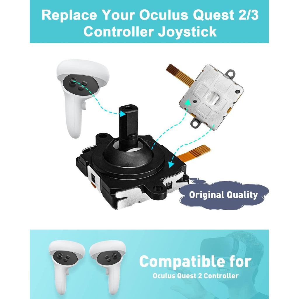 Joystick Replacement Kit for Oculus Quest 2/3 Controller, OLCLSS Repair Accessories for Meta Quest 2