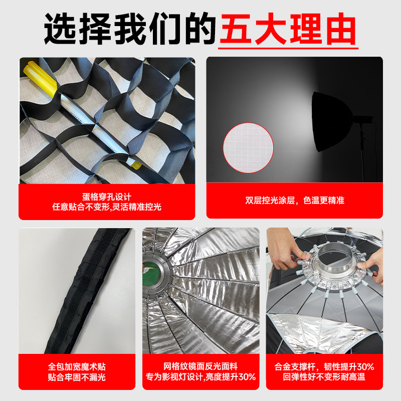 Yingmei 22 * 90 Quick Pack Long Softbox QUICK Release 30 * 140 Strip Square Softbox Shooting Cover L