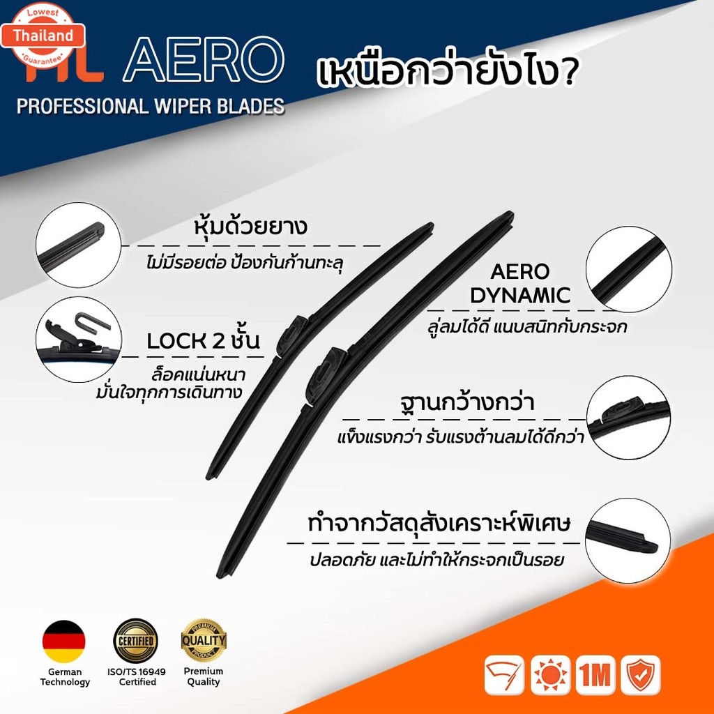 ใปัดน้ำฝน ใปัดหลัง Mg Zs year 2017-ปัจจุัน ใปัดน้ำฝนกระจกหลัง FIL AERO WR 20 สำหรัรถ Mg Zs ขนาด 10 น