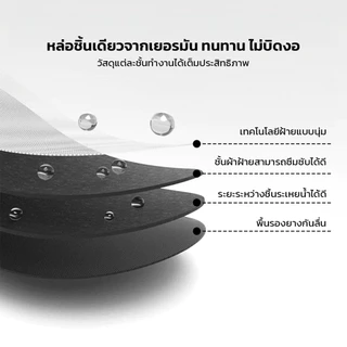 LOFTHOME พรมเช็ดเท้า กันลื่น ซับน้ำได้ดี แบบแห้งเร็ว ขนาด 40x60cm ลดปัญหาน้ำเปียกเลอะ