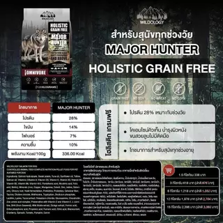 WILDOLOGY FOR DOG อาหารสุนัขแบบเม็ดเกรด Holistic Grain Free เลือกได้ทุกช่วงวัย ขนาด 1.5 kg