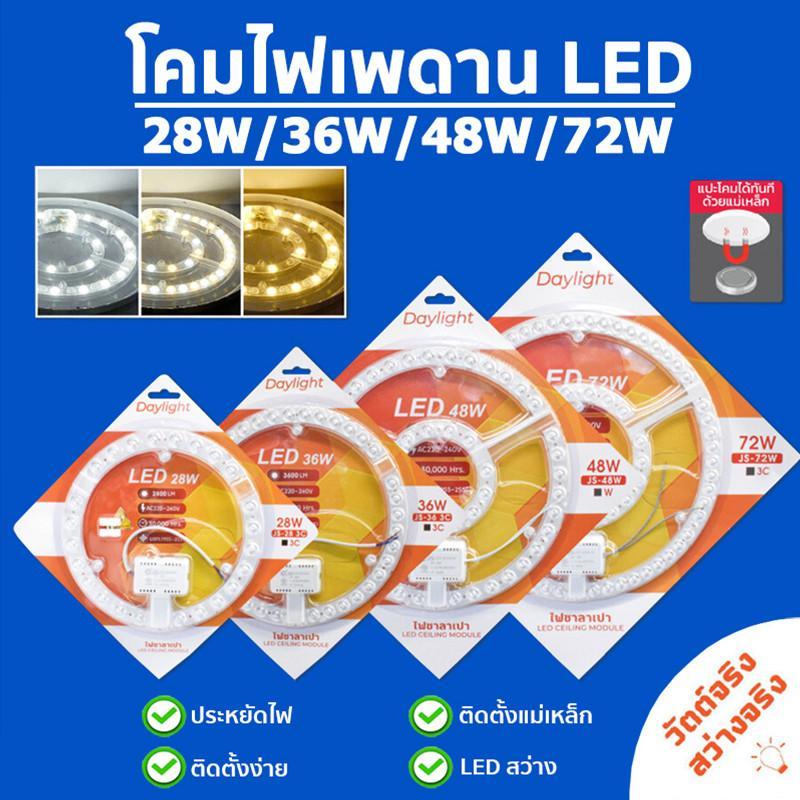 ProBright แผงไฟเพดาน 18W/24W/36W/48W ติดเพดาน โคมไฟLED ไฟ