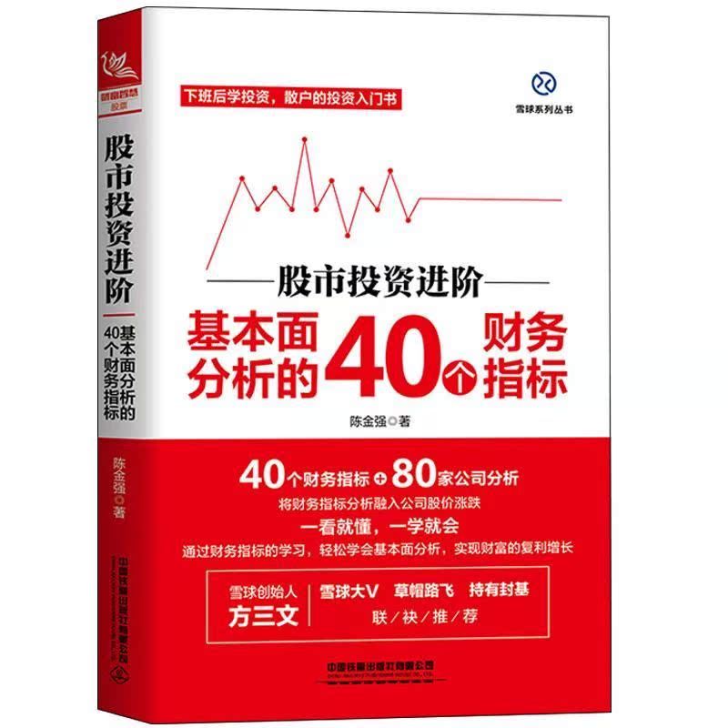 Stock Market Investment Advanced Basic Analysis 40 ตัวบ่งชี้การเงิน k-Line Trend Technology Analy Tr