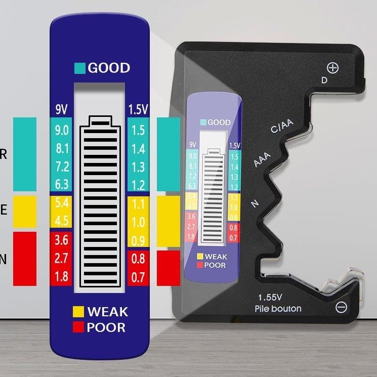 Battery Tester เครื่องวัดแบตเตอรี่ Capacity Detector For C/D/N/AA/AAA/9V 6F22 1.55V button cell