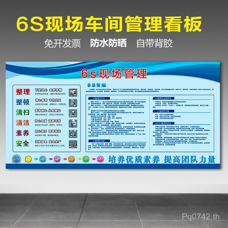 Enterprise 6s On-site สติ๊กเกอร์ติดผนังโรงงานกําแพงวัฒนธรรมการประชุมเชิงปฏิบัติการทีมป้ายคุณภาพ Kanb