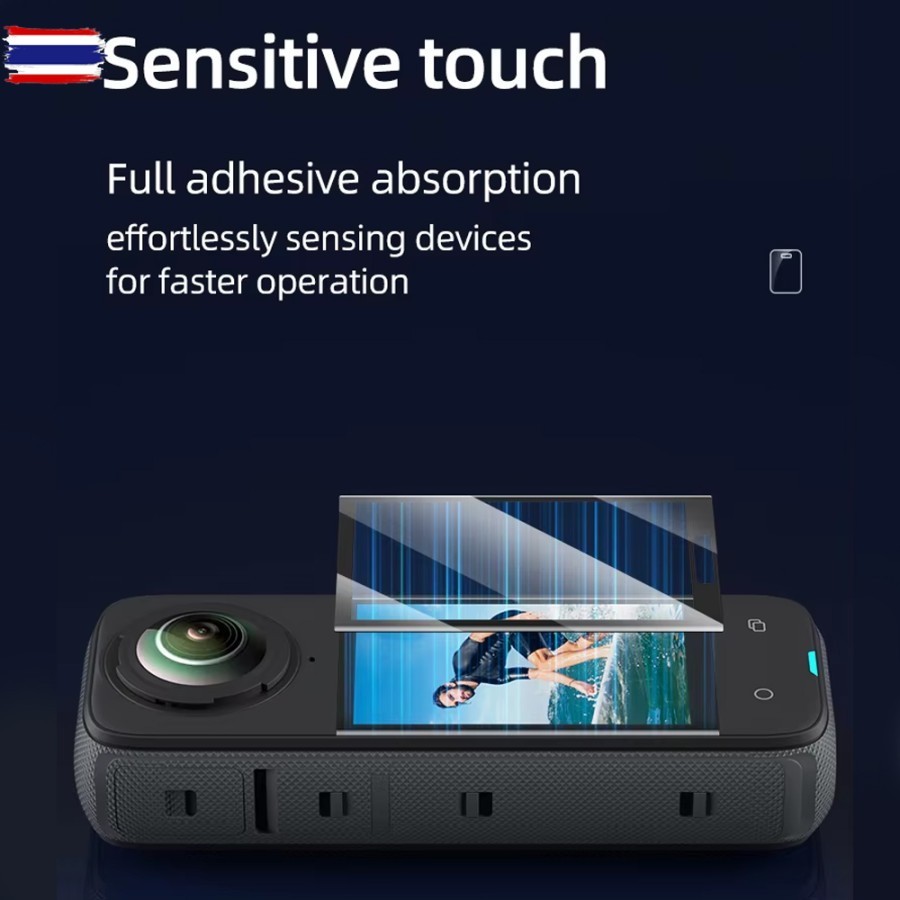 Telesin กระจกกันรอย Tempered film kit for Insta360 X5 X4