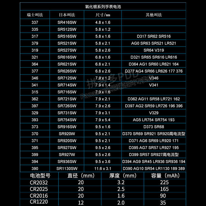 CK นาฬิกา K2G236 K1S211 K3M221 K2Y211 K3M231 K4M211 originalCK手表K2G236 K1S211 K3M221 K2Y211 K3M231 K