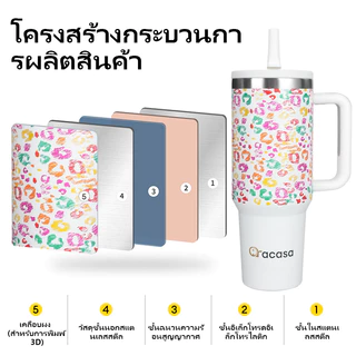 Oracasa（40oz/1200ml）แก้วน้ำสแตนเลสแบบถือพร้อมหลอดสองชั้นความจุขนาดใหญ่สำหรับเล่นกีฬาแบบสูญญากาศกลางแจ้ง