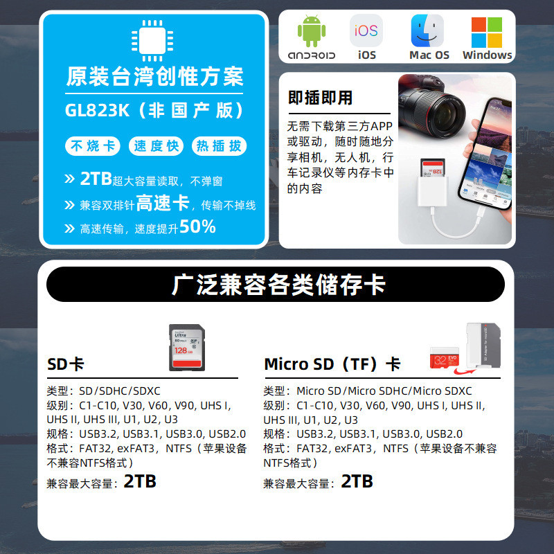 โทรศัพท์มือถือ Apple เหมาะสําหรับ Lightning iPad การ์ดหน่วยความจํา Lightning Camera Card Reader อะแด