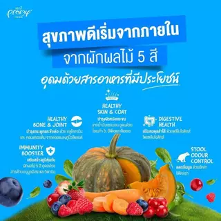 (ถุง) Pramy อาหารเม็ดสุนัข สูตรลูกสุนัข สุนัขโต พันธุ์เล็ก-ใหญ่ 1-1.3kg