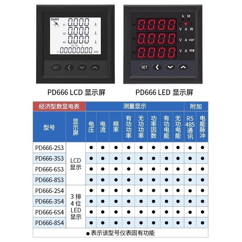 Zhengtaiyin Number Power การติดตั้งไฟฟ้าประเภท 485PD666 มิเตอร์ไฟฟ้า ความถี่การสื่อสาร Multi-Functio