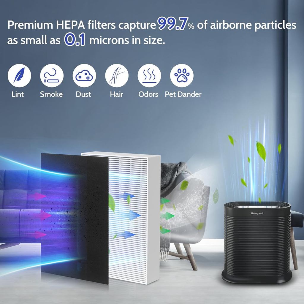 6 Pack HPA300 HEPA Filter Replacement for Honeywell HPA300 Air Purifier Compatible HPA304 HPA200 HPA