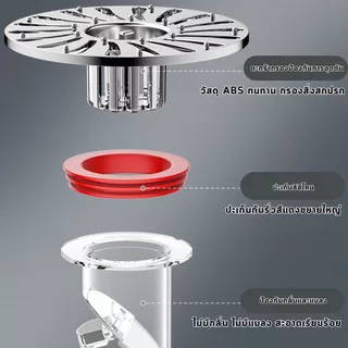 【พร้อมส่งจากไทย】ท่อระบายน้ำห้องน้ำ กันกลิ่น ป้องกันแมลง ตะแกรงกรองขยะ ทนทาน แบบฝังพื้น กันอุดตัน ระบายน้ำดี