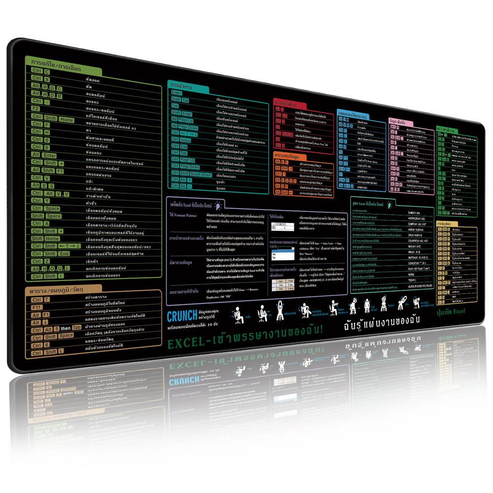 แผ่นรองเมาส์ปุ่มลัด Excel ขนาดใหญ่ - ขนาดใหญ่ คอมพิวเตอร์ สเปรดชีตสำนักงาน เกม แผ่นรองเมาส์ 80x30 / 90x40 / 100x50 / 120x60 ซม.